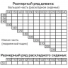 Угловой кухонный диван МАДРИД 190x190 см